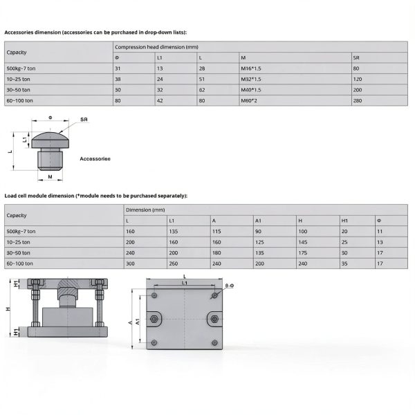 ATO Load Cell 2000kg Capacity Industrial Scale Sensor-4