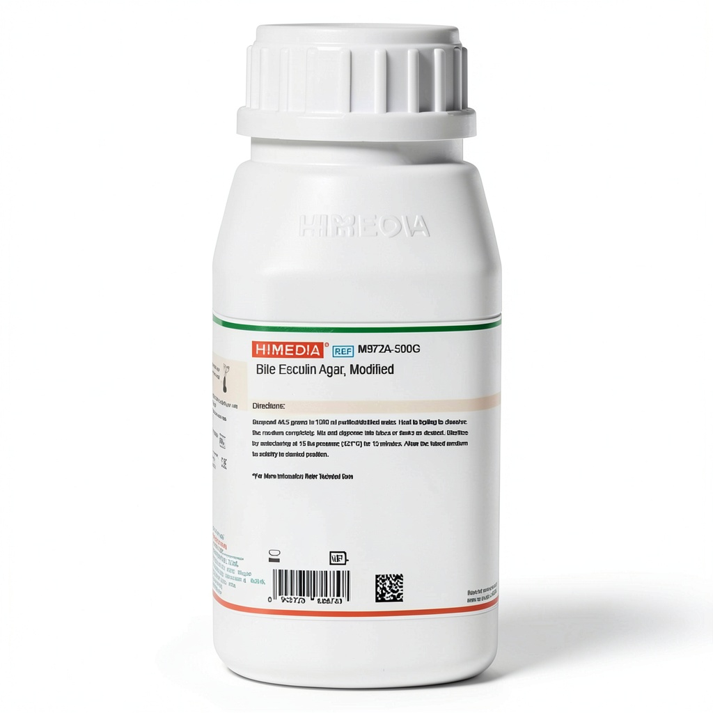 Product View